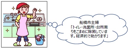 ���q�l�̐�